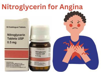Nitroglycerin for Angina