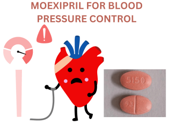 Moexipril uses to control blood pressure